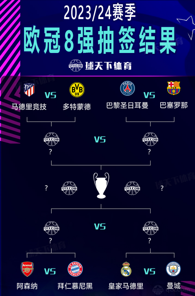 究竟什么是 究竟什么是