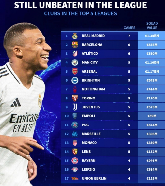 中的灵活应 中的灵活应